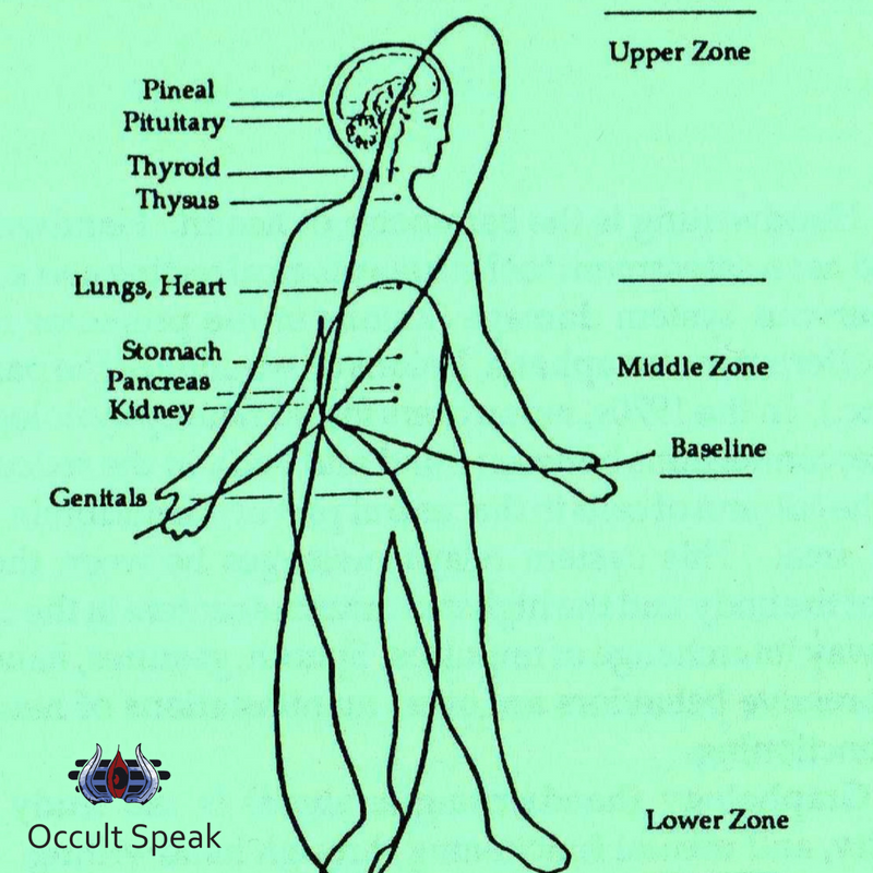 Which are Suicidal Signs and Can Suicide be Prevented through Graphology ?