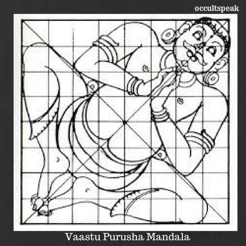 7 Myths You Most Likely Didn't Know About Vastu tips