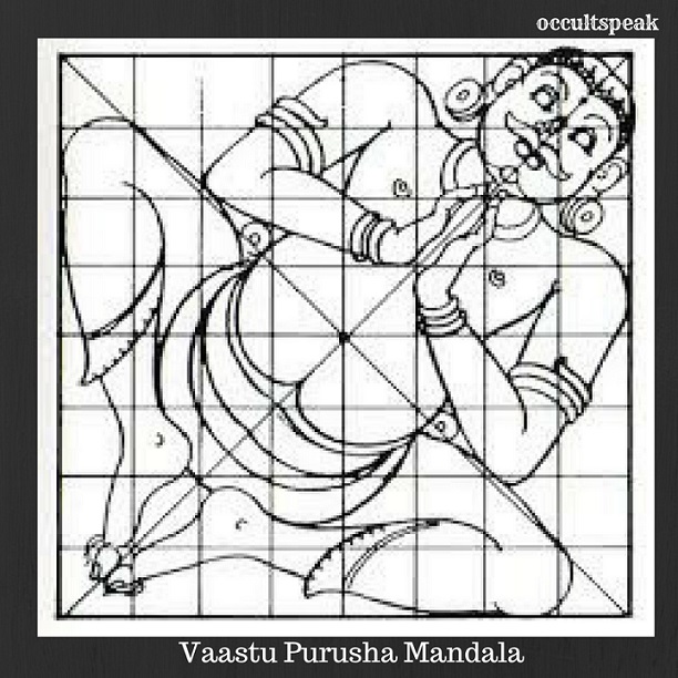 vastu purush