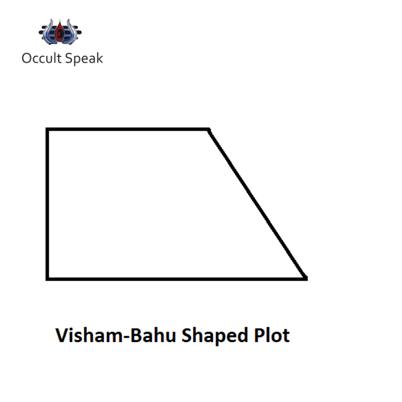 How To Find the Right Plot for your Vastu ?