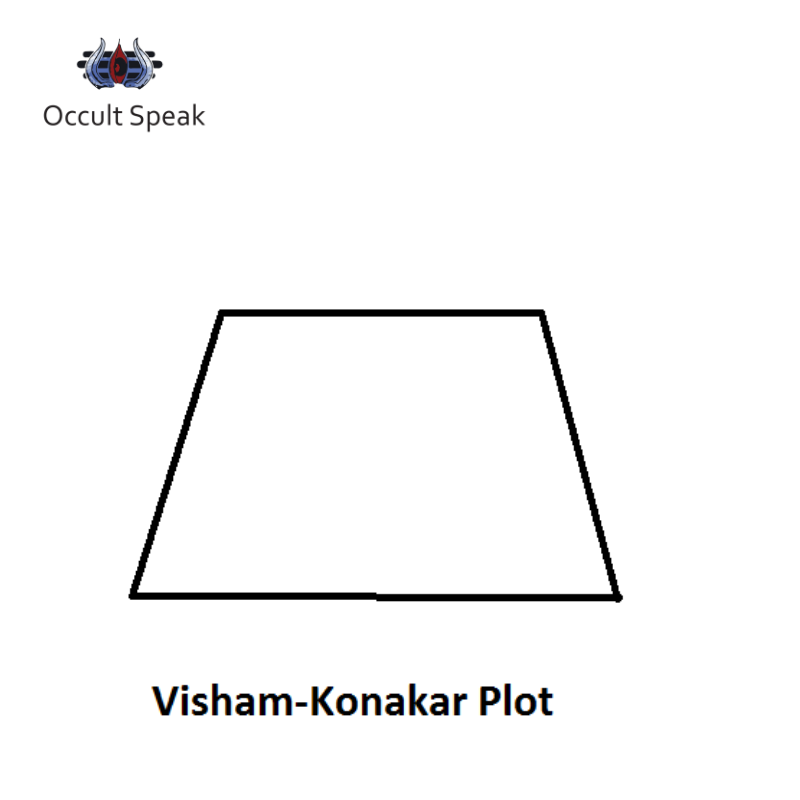 How To Find the Right Plot for your Vastu ?