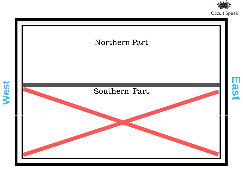 What is the ideal Vastu for Pooja Room?