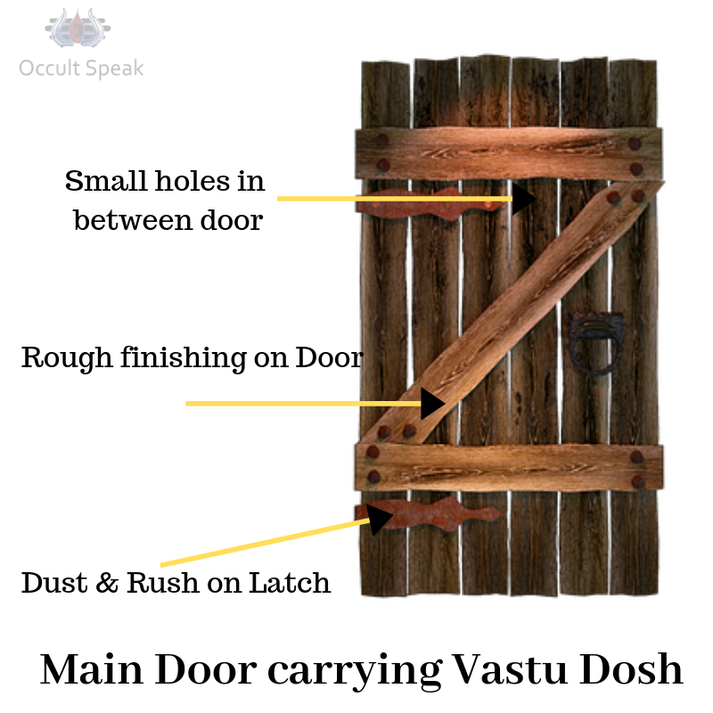 5 Awesome Tips About Threshold & Main Door In Vastu Shastra