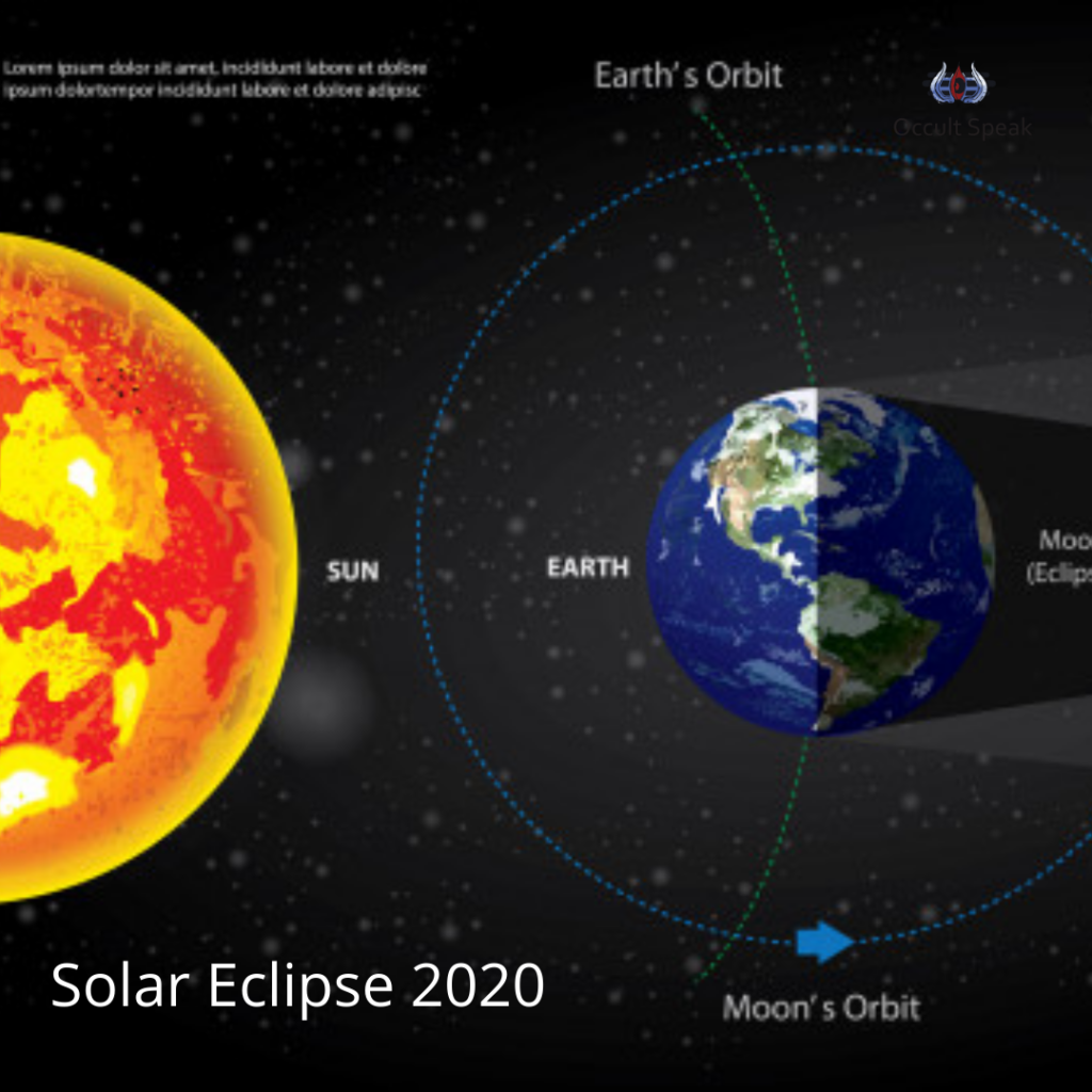 Solar Eclipse 2020 on June 21: सूर्य ग्रहण - २१ जून २०२० Solar Eclipse Time