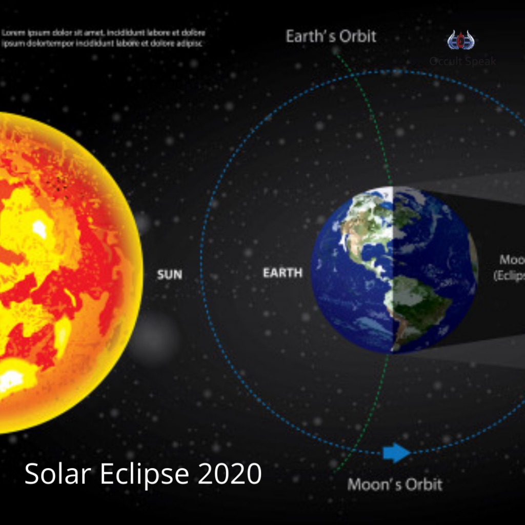 Solar Eclipse 2020 on June 21: सूर्य ग्रहण - २१ जून २०२० Solar Eclipse Time 