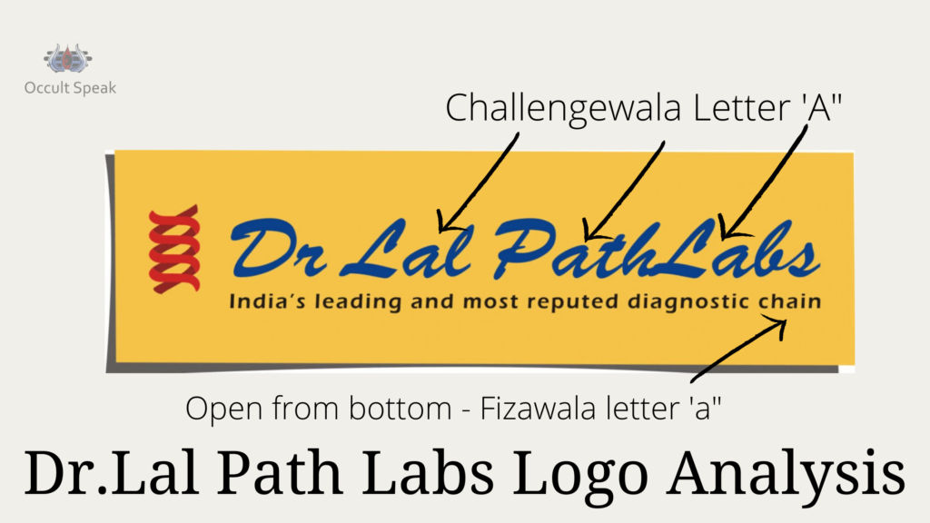 Dr Lal Path Labs