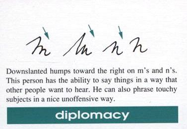 Diplomacy Letter