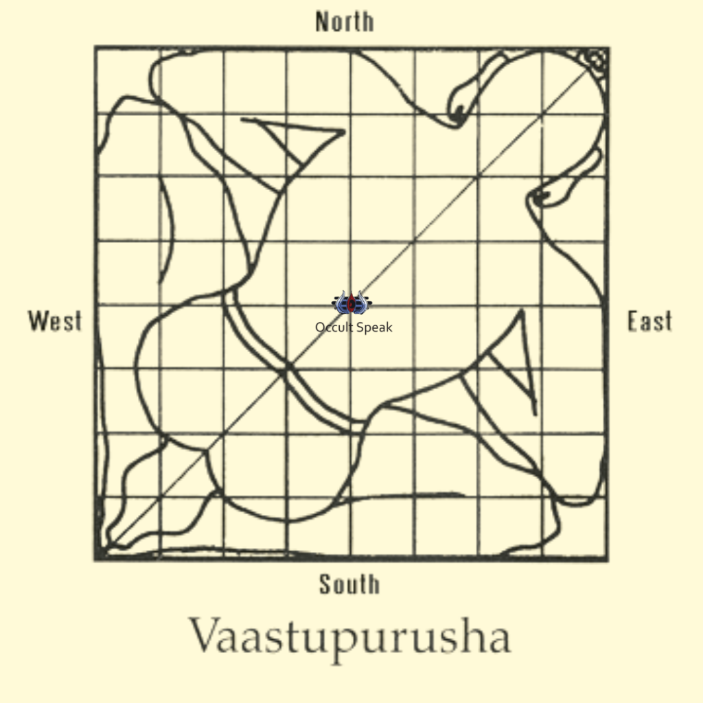Vastu Tips for Mandir in Flat