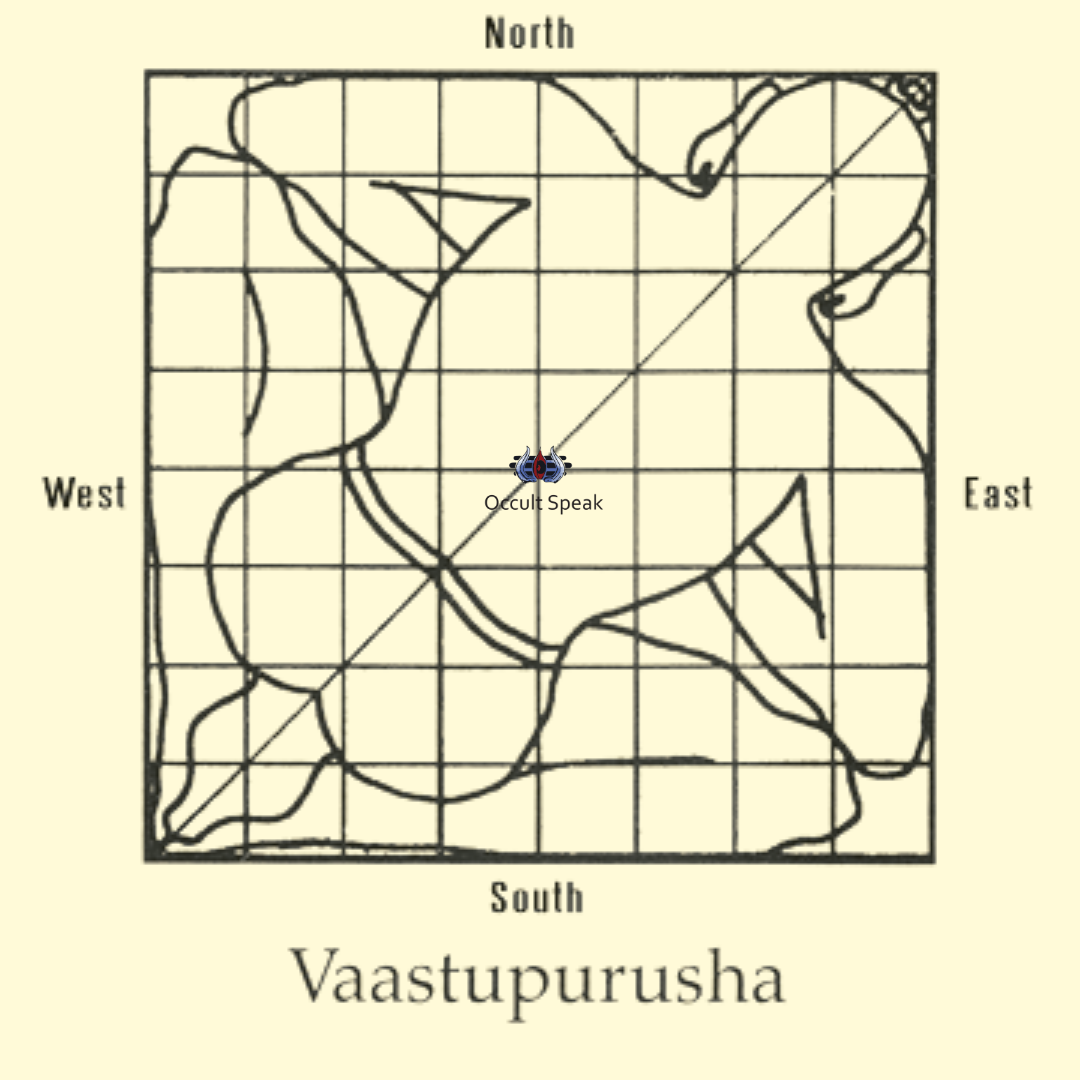 Vastu Shastra Tips for Home