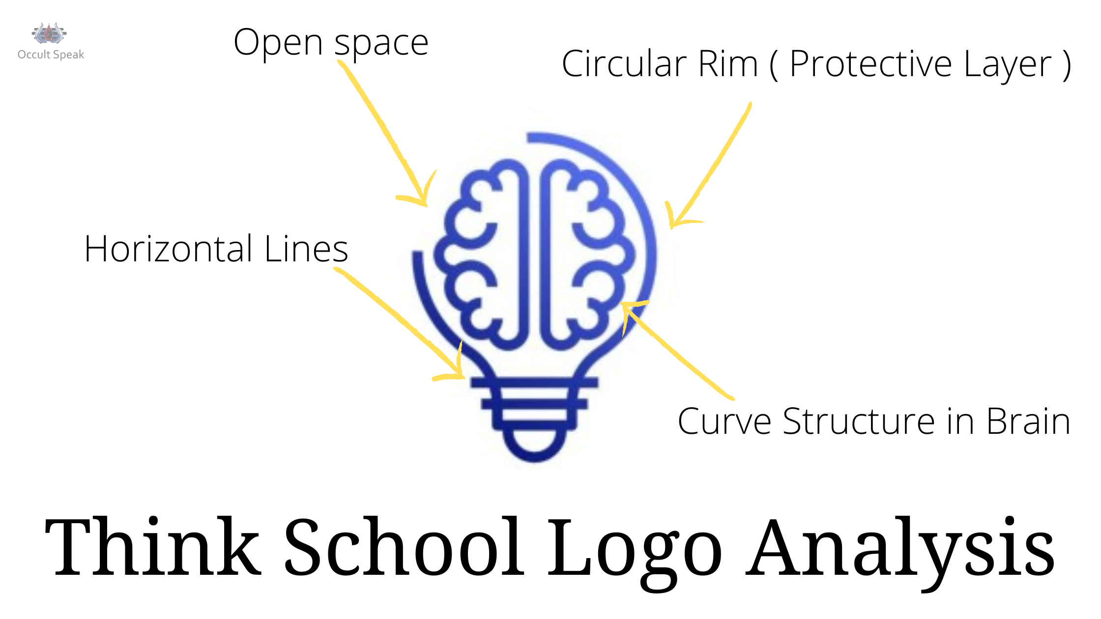 Think School Logo Analysis