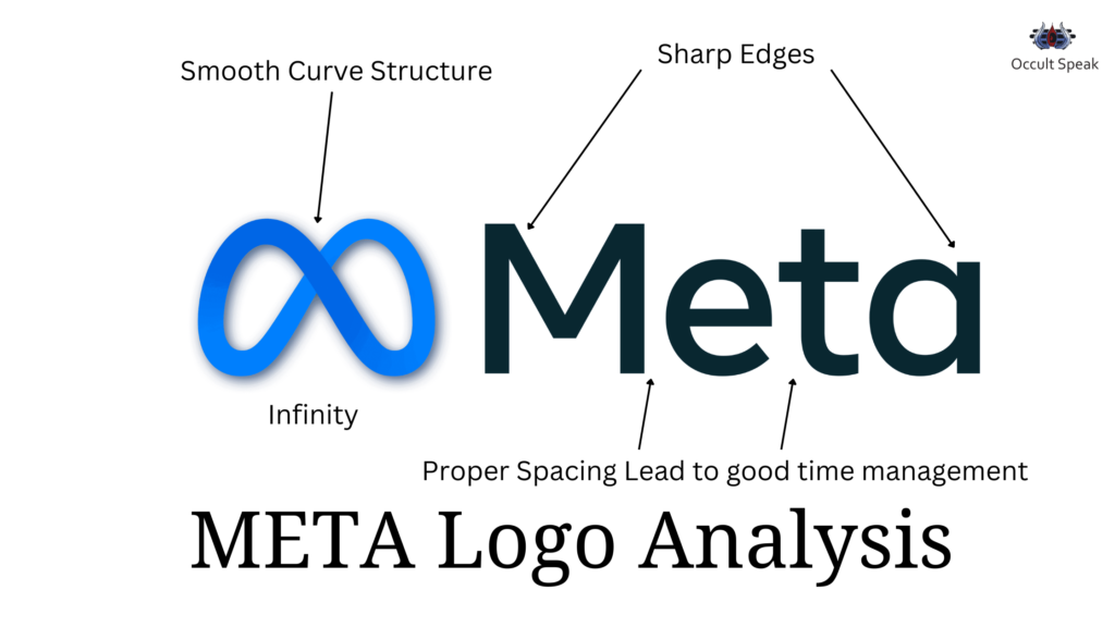 META Logo Analysis 