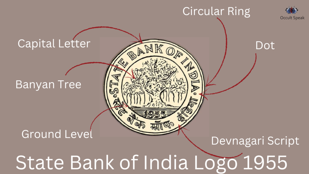 SBI Logo Analysis