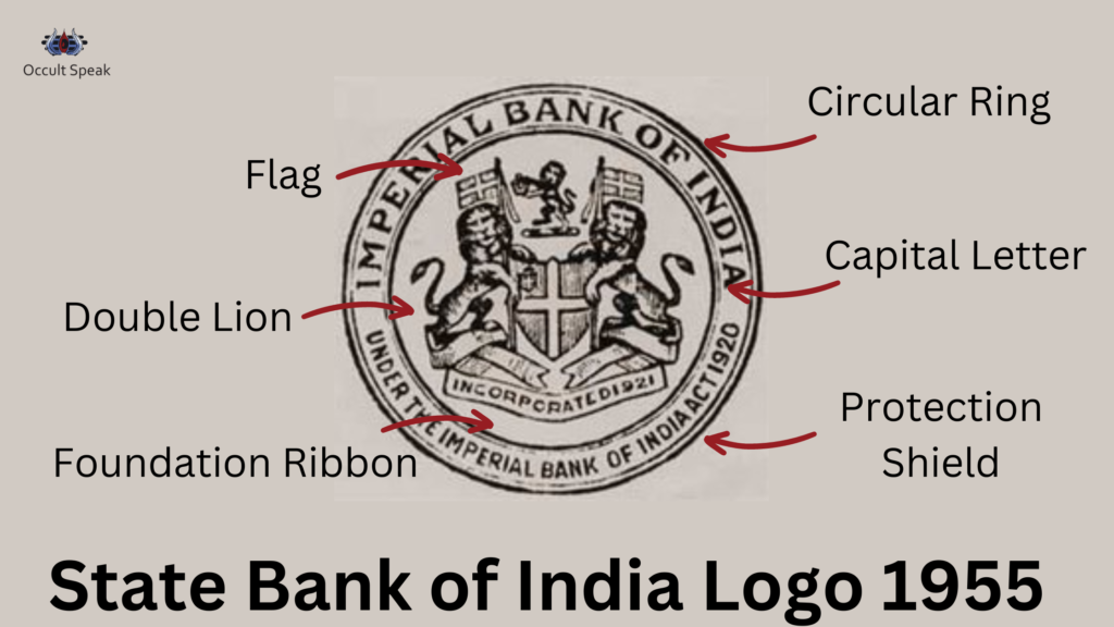 Search: state bank of india font Logo PNG Vectors Free Download