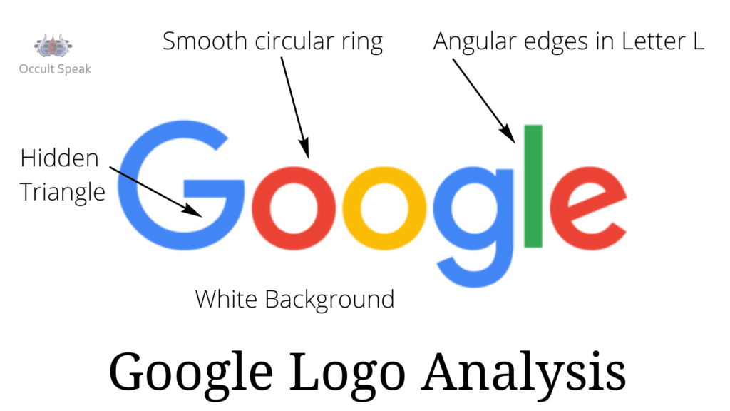 Google Logo Analysis