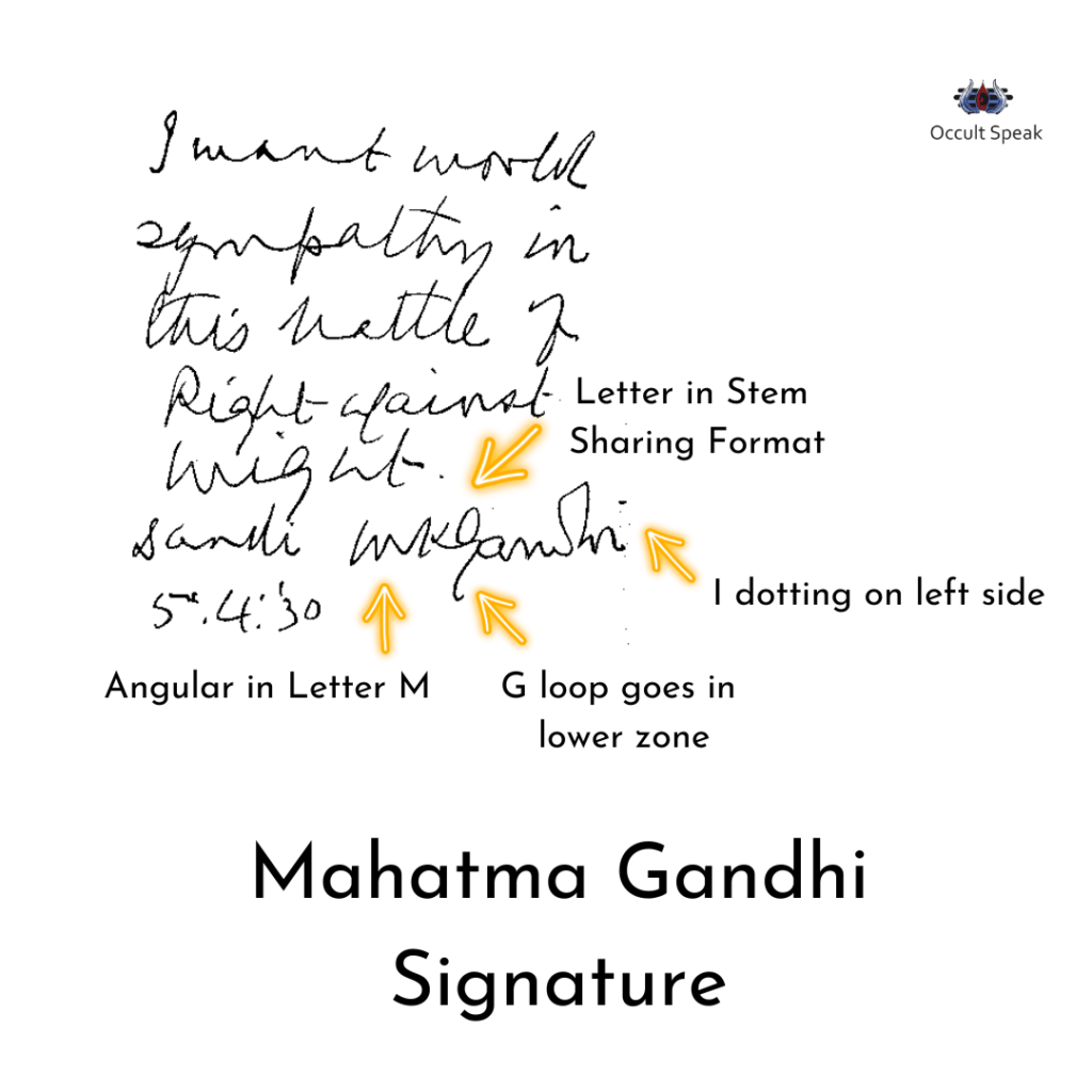 Mahatma Gandhi Signature