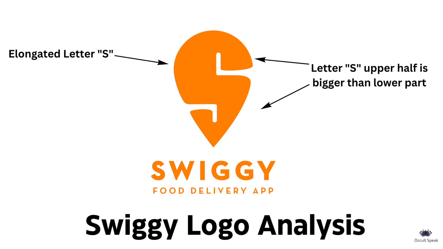 Swiggy Logo Color Code Zomato Logo Vs Swiggy Logo Design Analysis