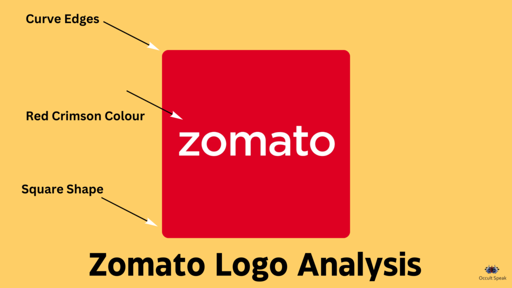 Zomato Logo Analysis 