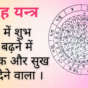Navgraha Yantra