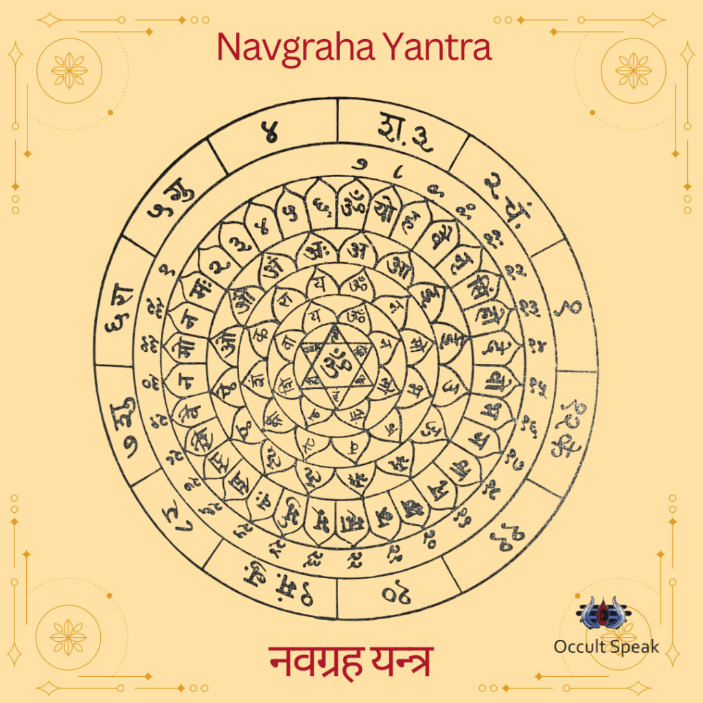 Navgraha Yantra and Navgrah Yantra