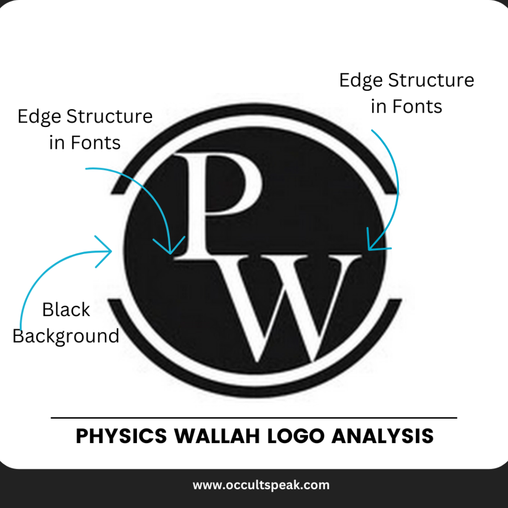Physics Wallah Logo Design Analysis 