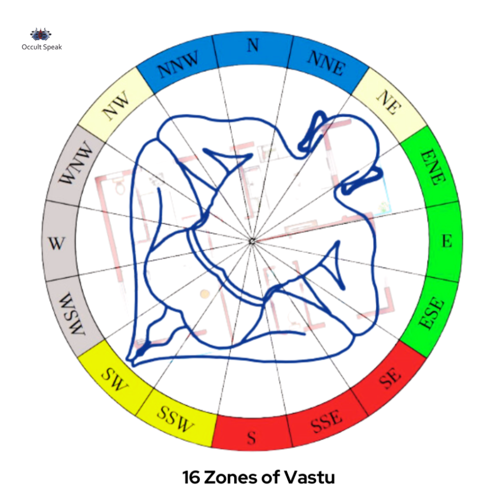 Vastu Tips for Mandir in Flats