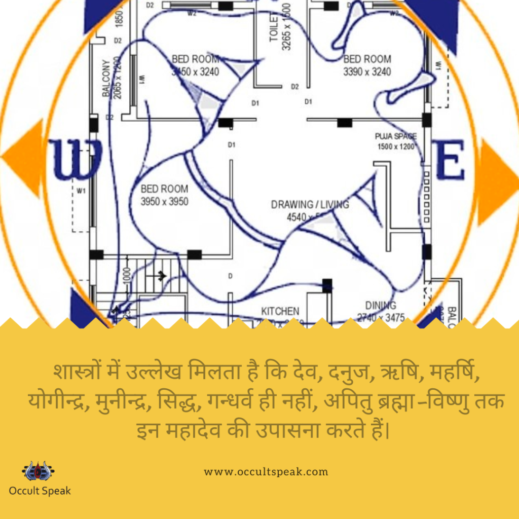 Shiv-Puran-Ke-Upay-Aur-Vastu-Shastra