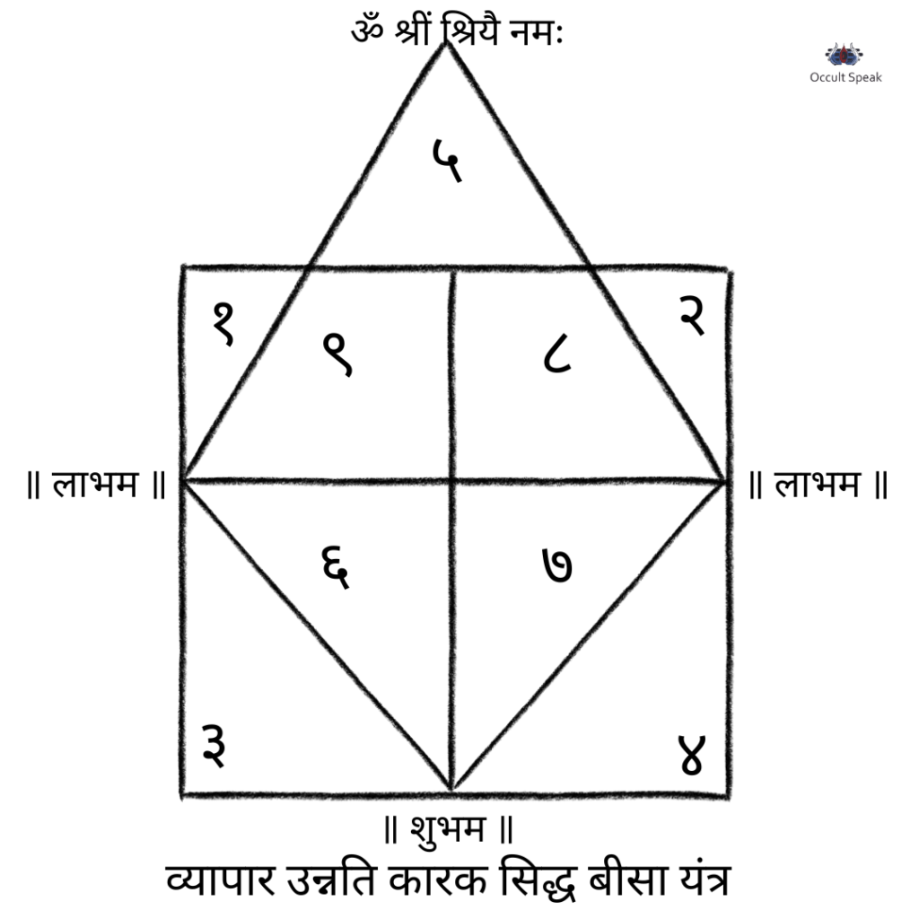 Vyapaar-Siddha-Bisa-Laxmi-Yantra