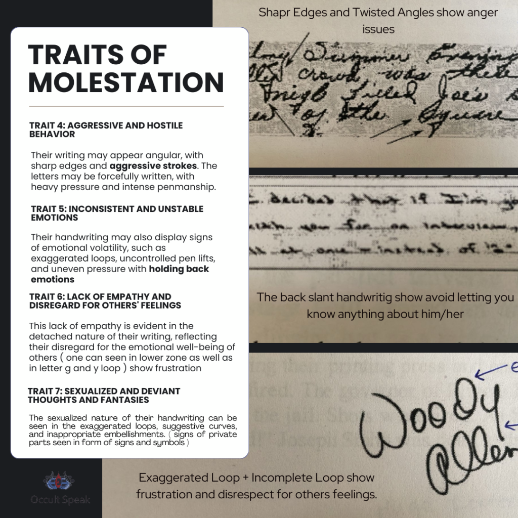 Molests Traits via Handwriting Analysis