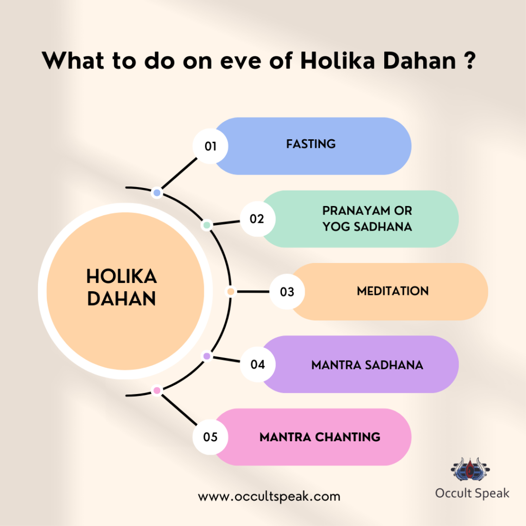 What to do on Holika Dahan 2024