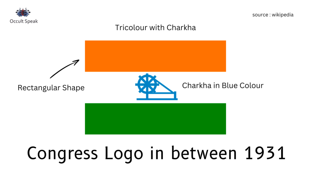 Congress Logo Analysis