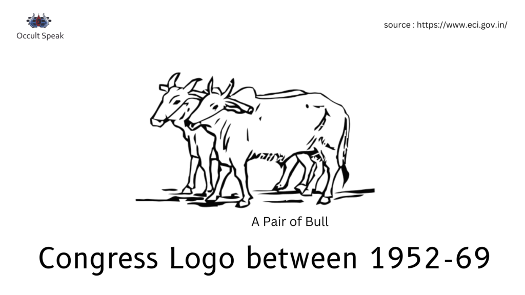 Congress Logo Analysis
