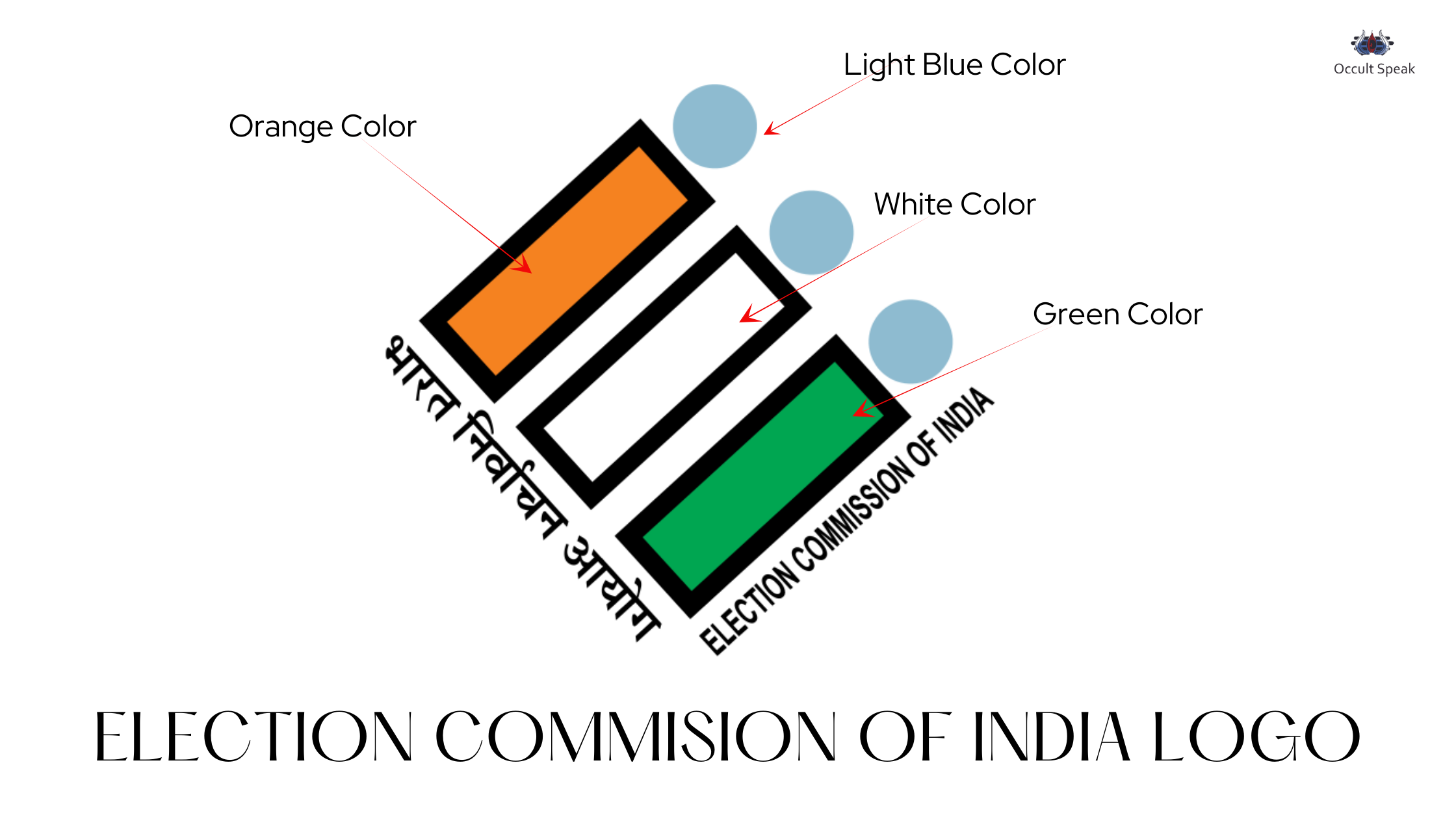 Election Commission of India Logo Analysis