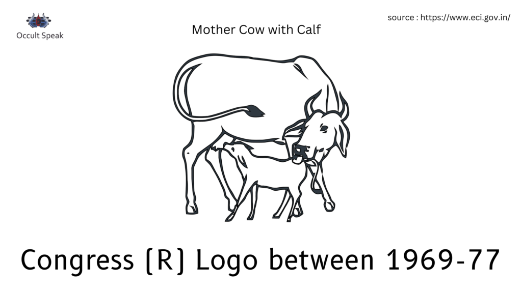 Congress (I) Logo Analysis