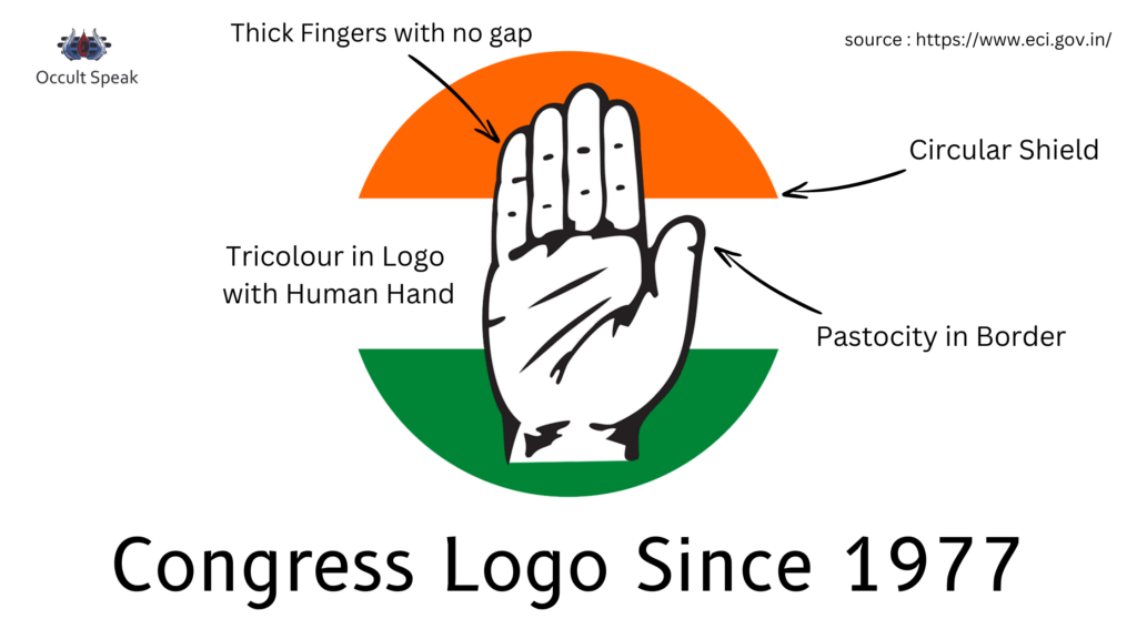 Dark Secrets of Indian National Congress Logo Analysis