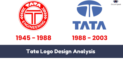 Tata Logo
