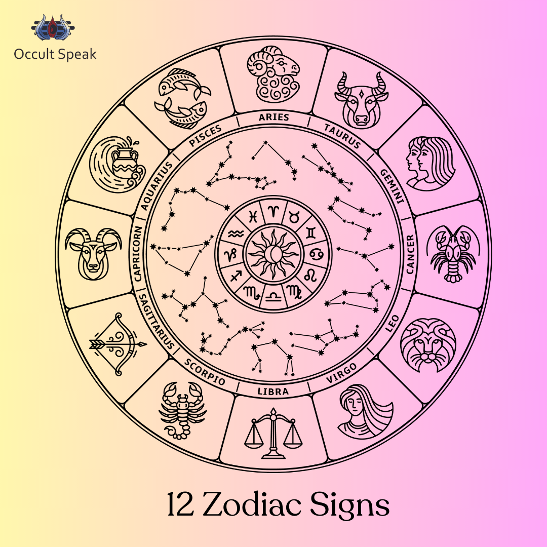 How to Find Ishta Devta