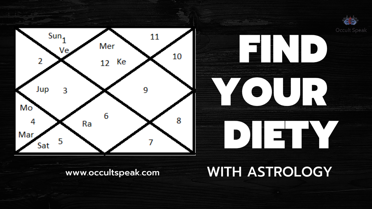Find-Your-Deity-With-Astrology