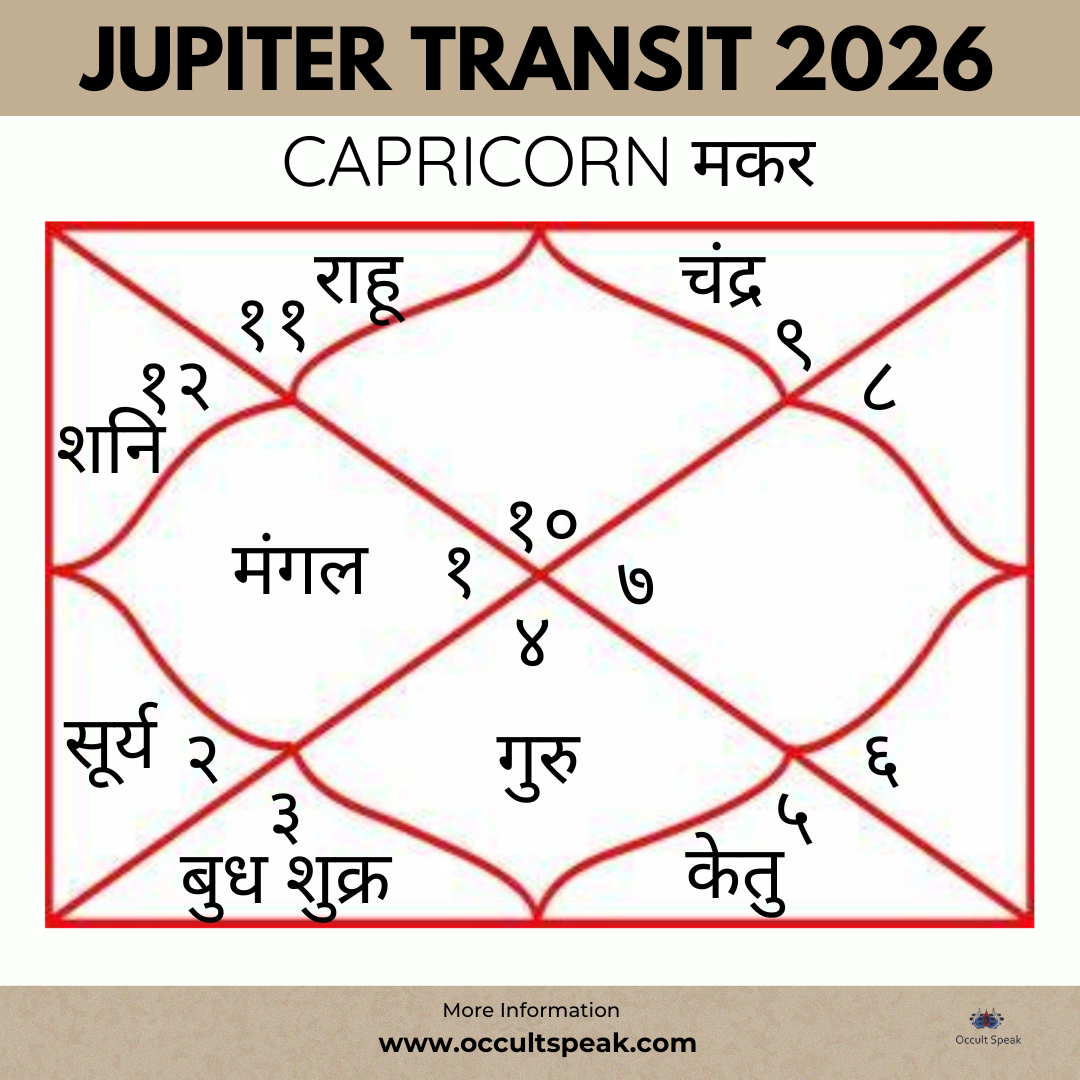 Jupiter Transit-2026