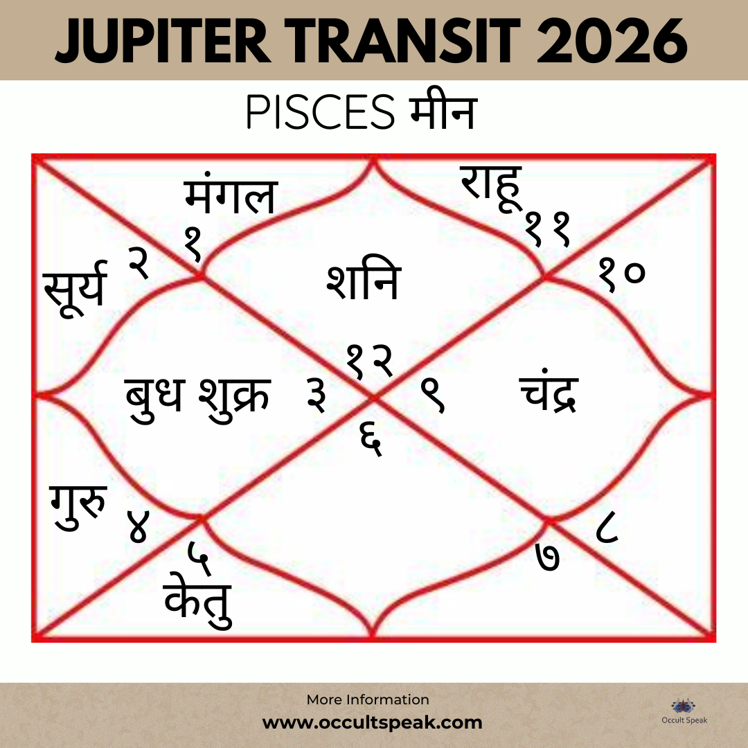 Jupiter-Transit-2026