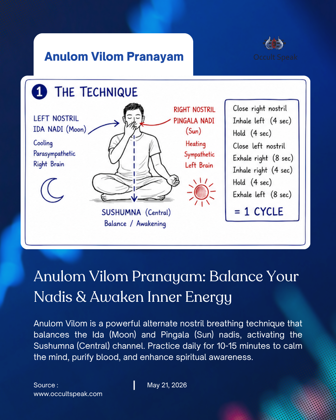 Nadi Shuddhi Pranayama