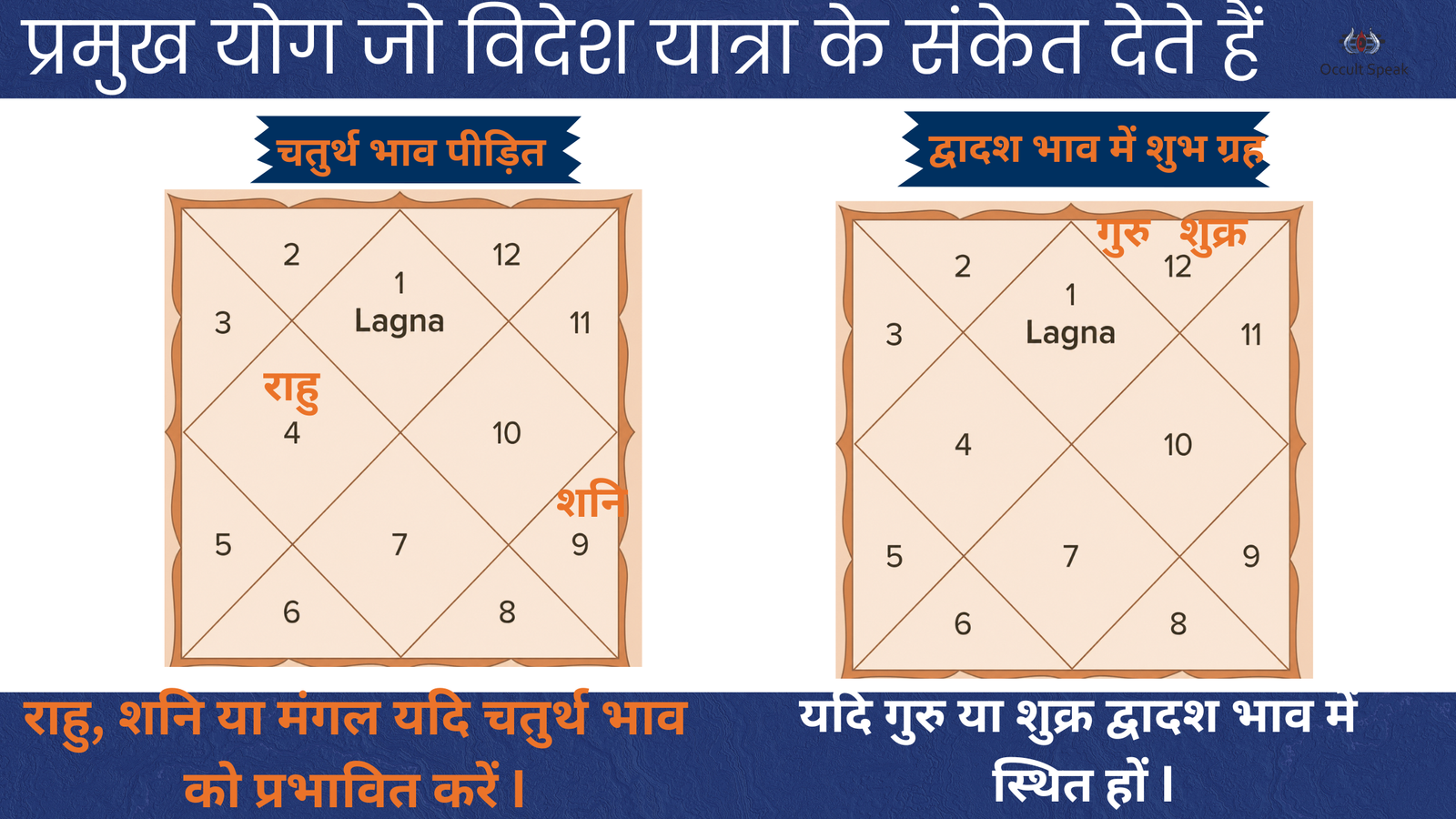 videsh yatra