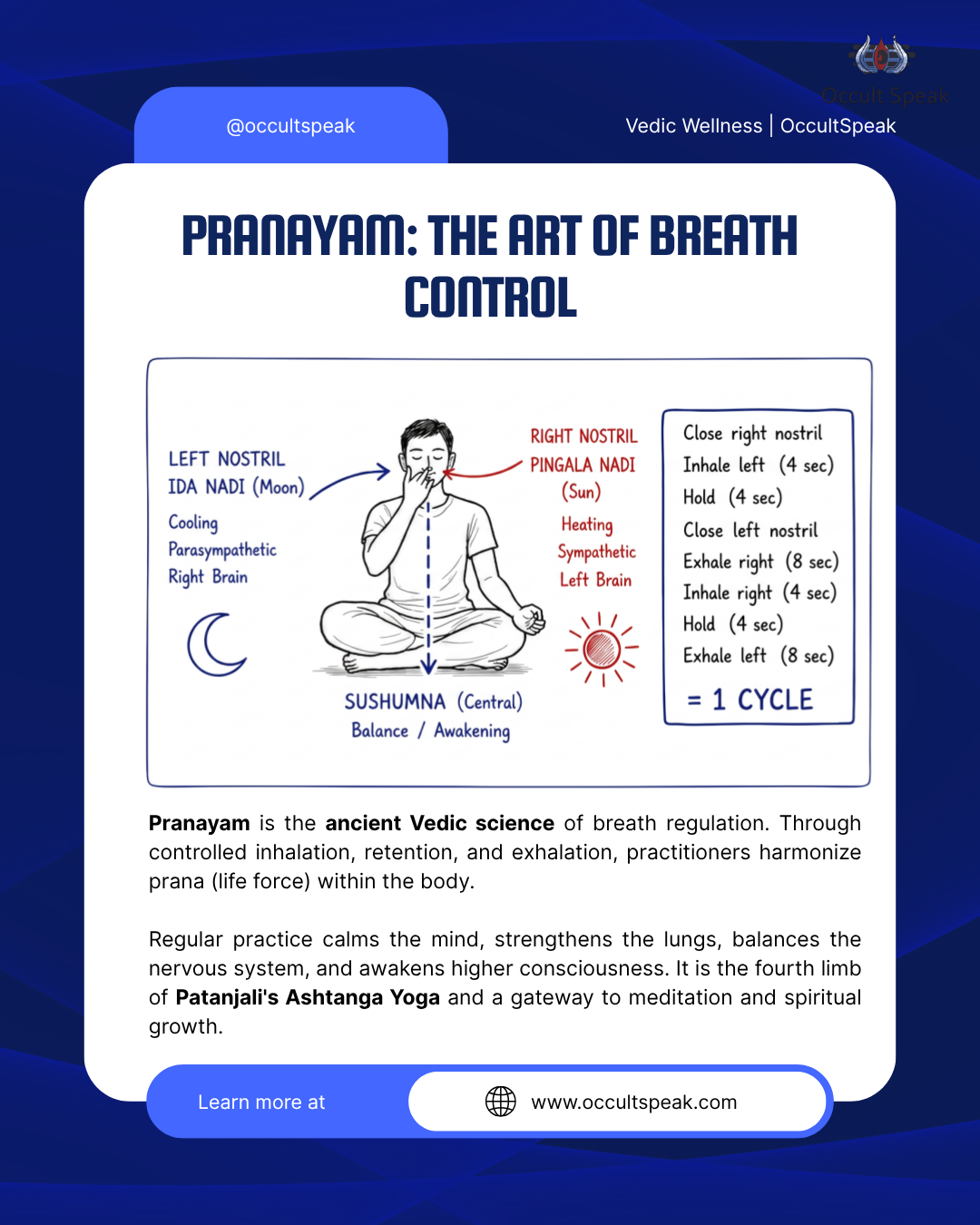 Nadi Shuddhi Pranayama
