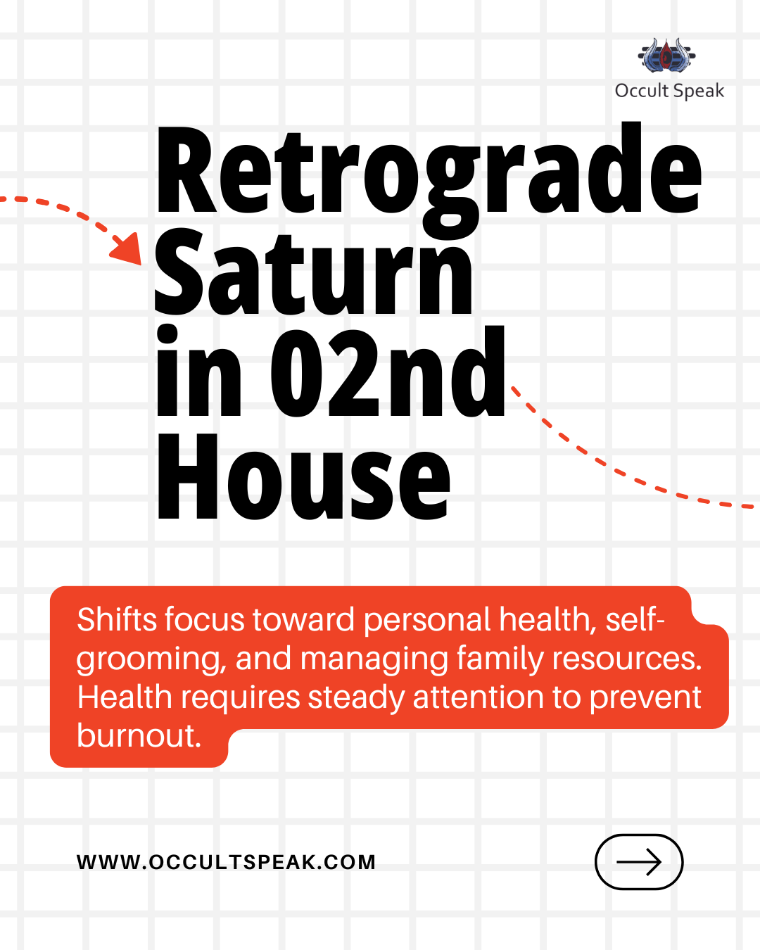 Saturn Retrograde 2026