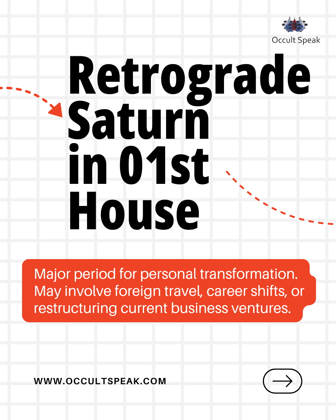 Saturn Retrograde 2026