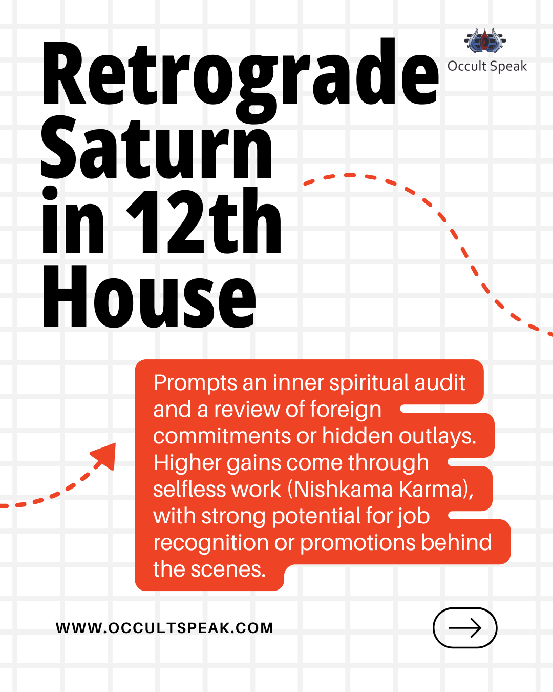 Saturn Retrograde 2026