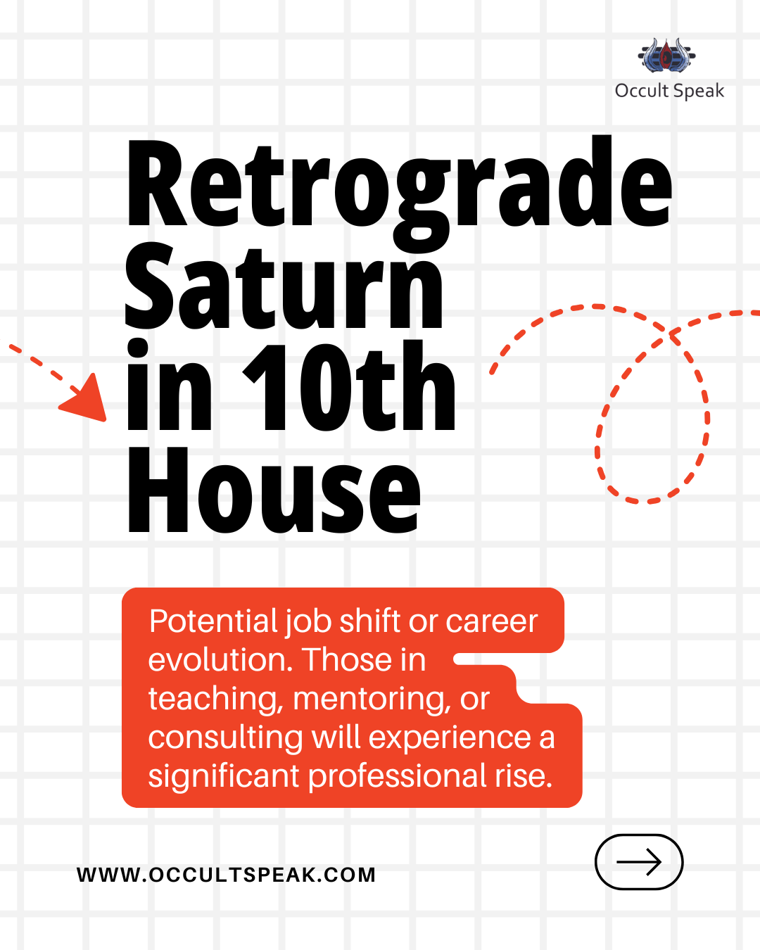 Saturn Retrograde 2026