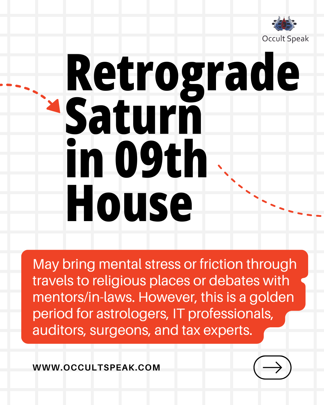 Saturn Retrograde 2026