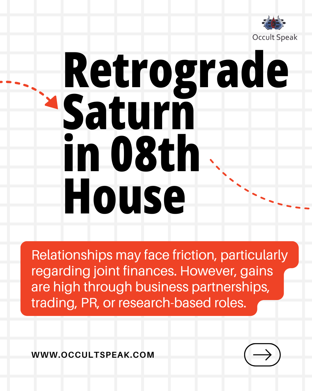 Saturn Retrograde 2026
