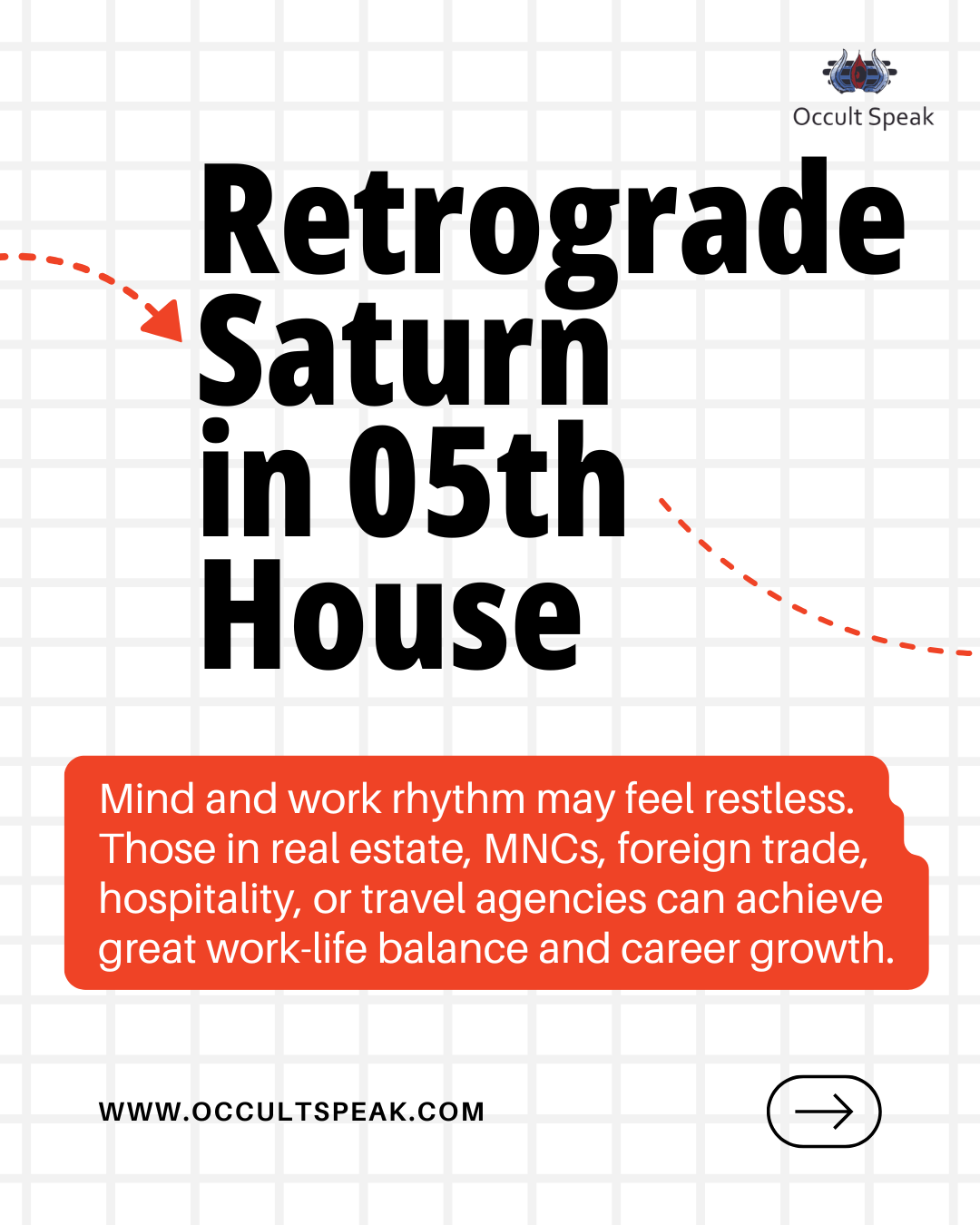 Saturn Retrograde 2026