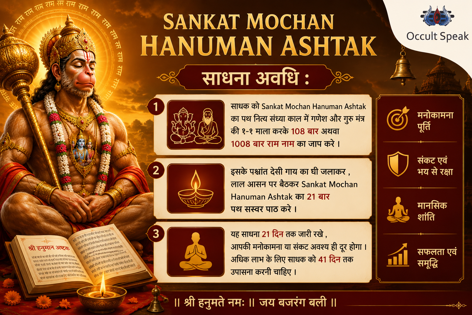 Sankat Mochan Hanuman Ashtak